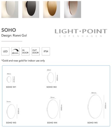 Dimensiones apliques SOHO de LIGHT POINT