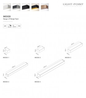 Dimensiones Apliques de diseño MOOD LED - LIGHT POINT