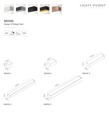 Dimensiones Apliques de diseño MOOD LED - LIGHT POINT