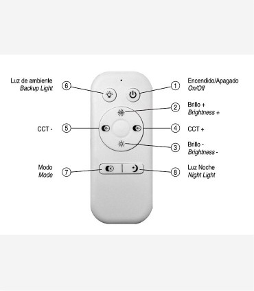 Plafón Led SEVER 72W Regulable Difusor Mate, 27-102-72-500, funcionamiento del mando.