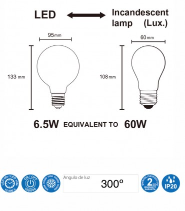 Características Bombilla LED 6.5W E27 G95 360º 740lm - Mantra