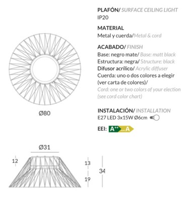Características