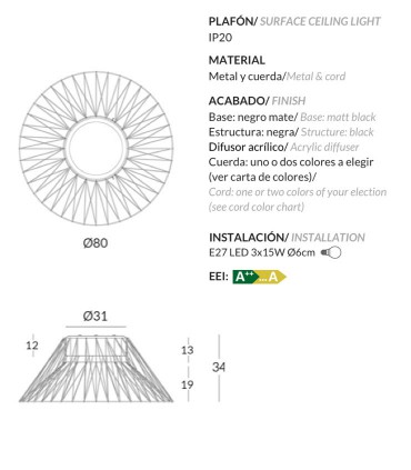 Características