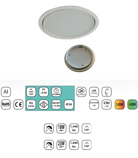 Downlight LED orientable redondo blanco - YLD