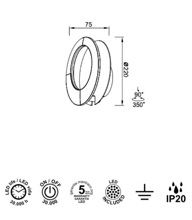 Características Aplique de pared Toronto blanco Mantra