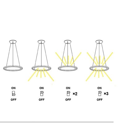 Lámpara techo LED aro circular Riumar...