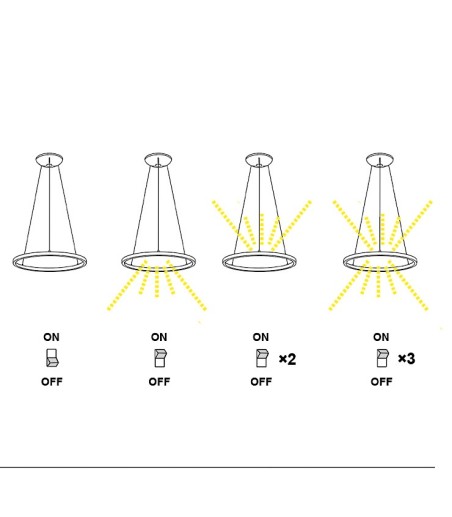 Lámpara techo LED aro circular Riumar - Mantra