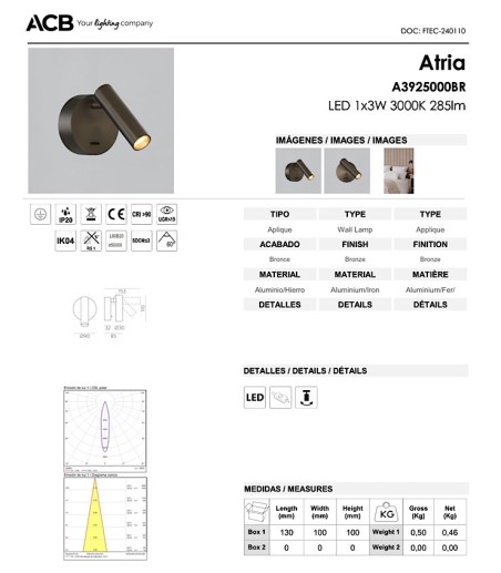 Aplique Atria 3w - ACB
