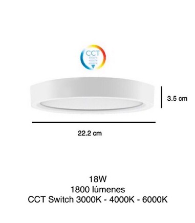 Plafón de techo LED PRO CCT - Jueric