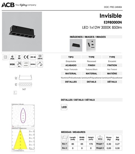 Foco empotrable LED INVISIBLE lineal 12W-24W - ACB