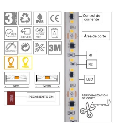 Características Tira LED 220v FlexGlow 12W/m IP65 rollo 50m - Maslighting