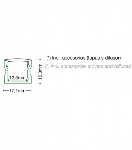 Dimensiones: Perfil para tira LED de superficie 15 mm - Maslighting