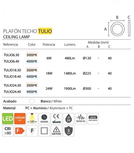 Plafón techo redondo Tulio OSRAM LED - Ineslam