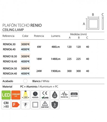 Plafón techo cuadrado Renio OSRAM LED - Ineslam