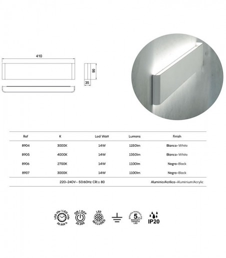 Características aplique pared plano Egeo 14W - Mantra