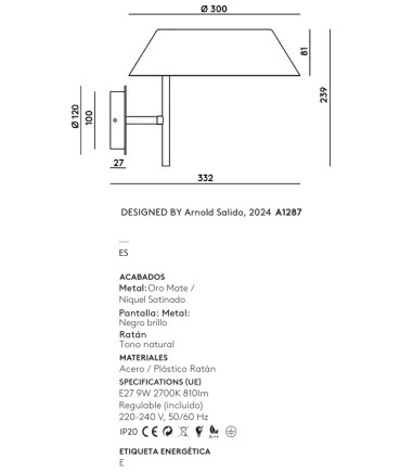 Dimensiones Aplique de pared Aider A1287 - Aromas