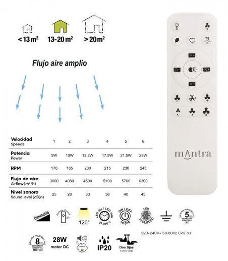 Características Ventilador de techo con luz y mando Mistral 106cm - Mantra