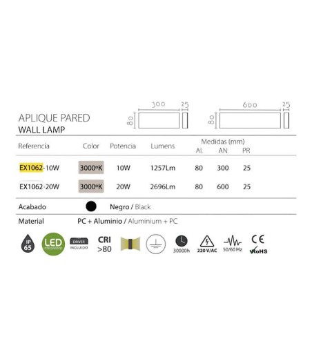Características Aplique pared exterior negro IP65 EX1062 - Ineslam