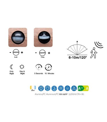Características Sensor 6774 Ruka Mantra