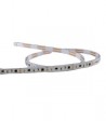 Tiras LED